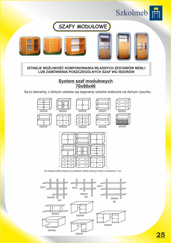 System szaf modułowych 70x90x40