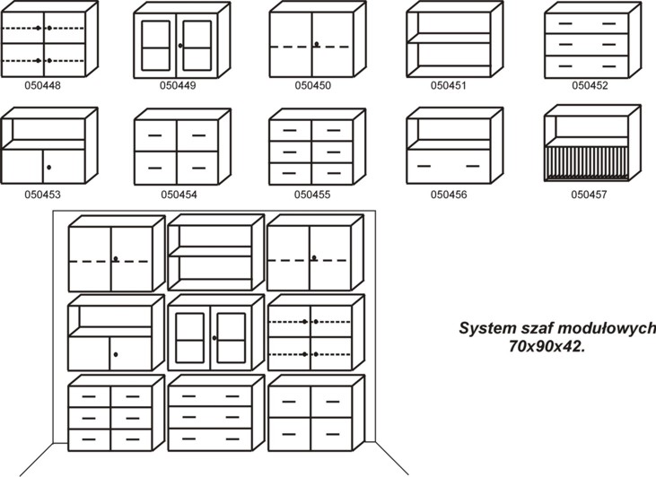 Schemat systemu szaf modułowych